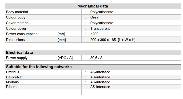 sitomatic_Fieldbus_master_serie_overzicht