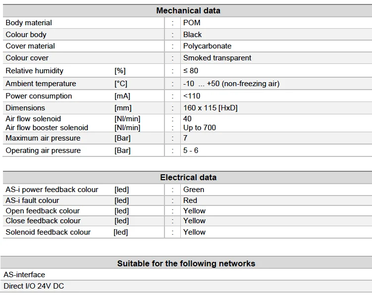 sitomatic_VC_2000_Controller_serie_overzicht
